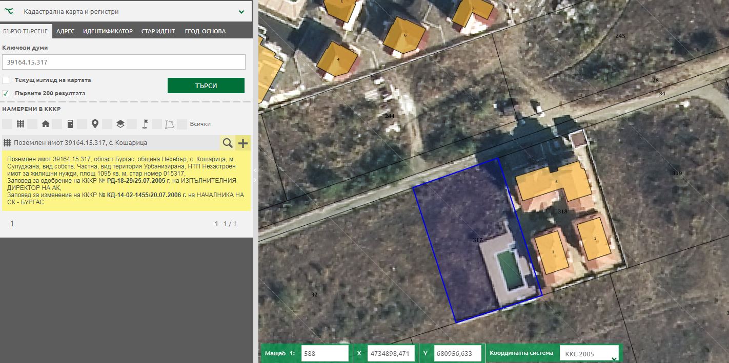 Regulated land property -  Sulundjana localoty